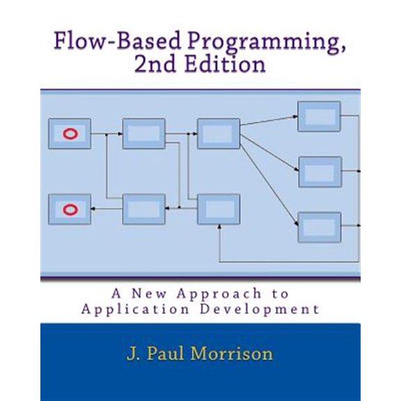 Pre-Owned Flow-Based Programming : A New Approach to Application Development