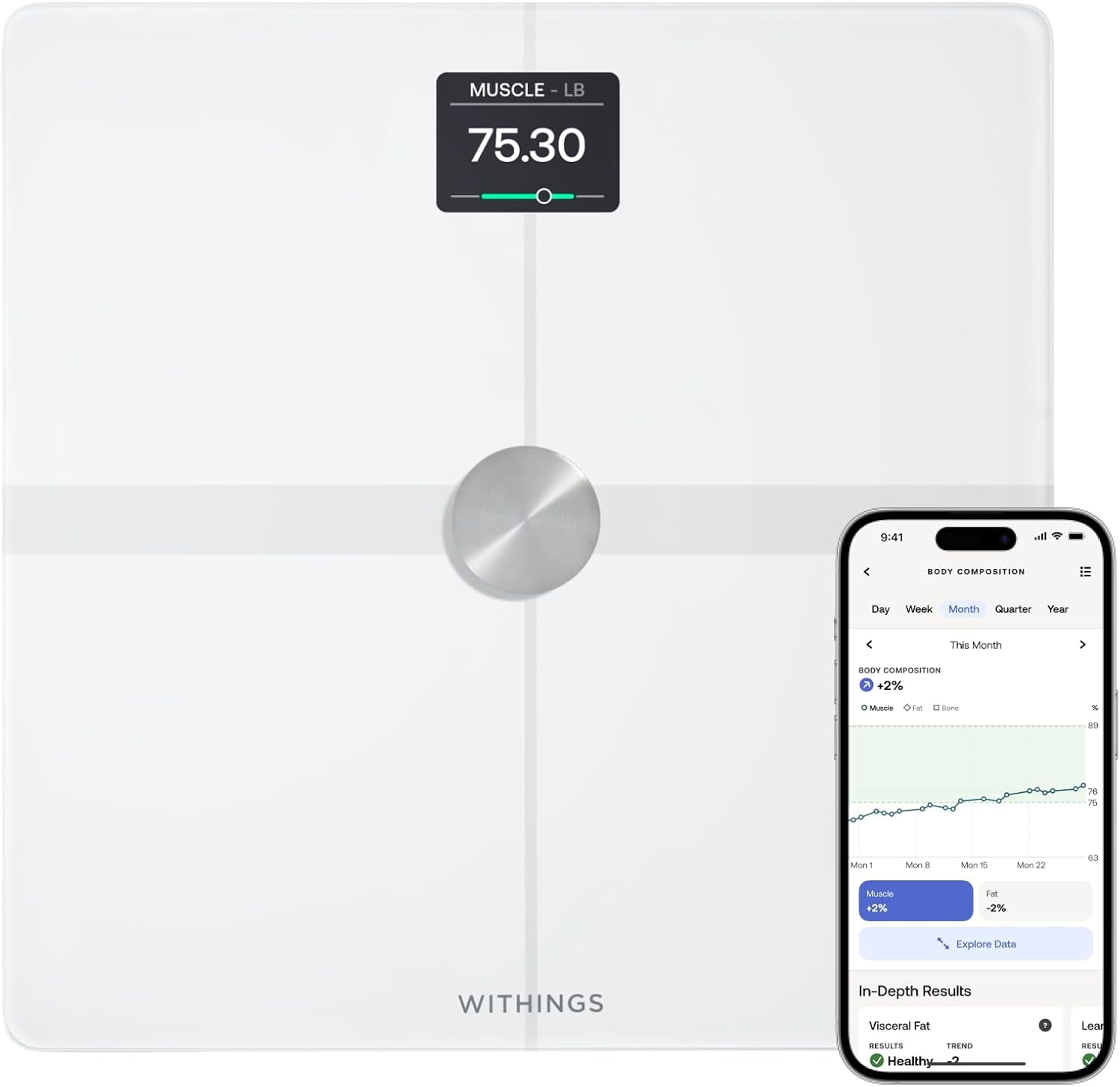 (2 pack) WITHINGS Body Smart - Accurate Scale for Body Weight and Fat Percentage, Body Composition Wi-Fi and Bluetooth Weight Scale, Baby Weight Scale, Smart Scale Apple Health Compatible, Bathroom Scale