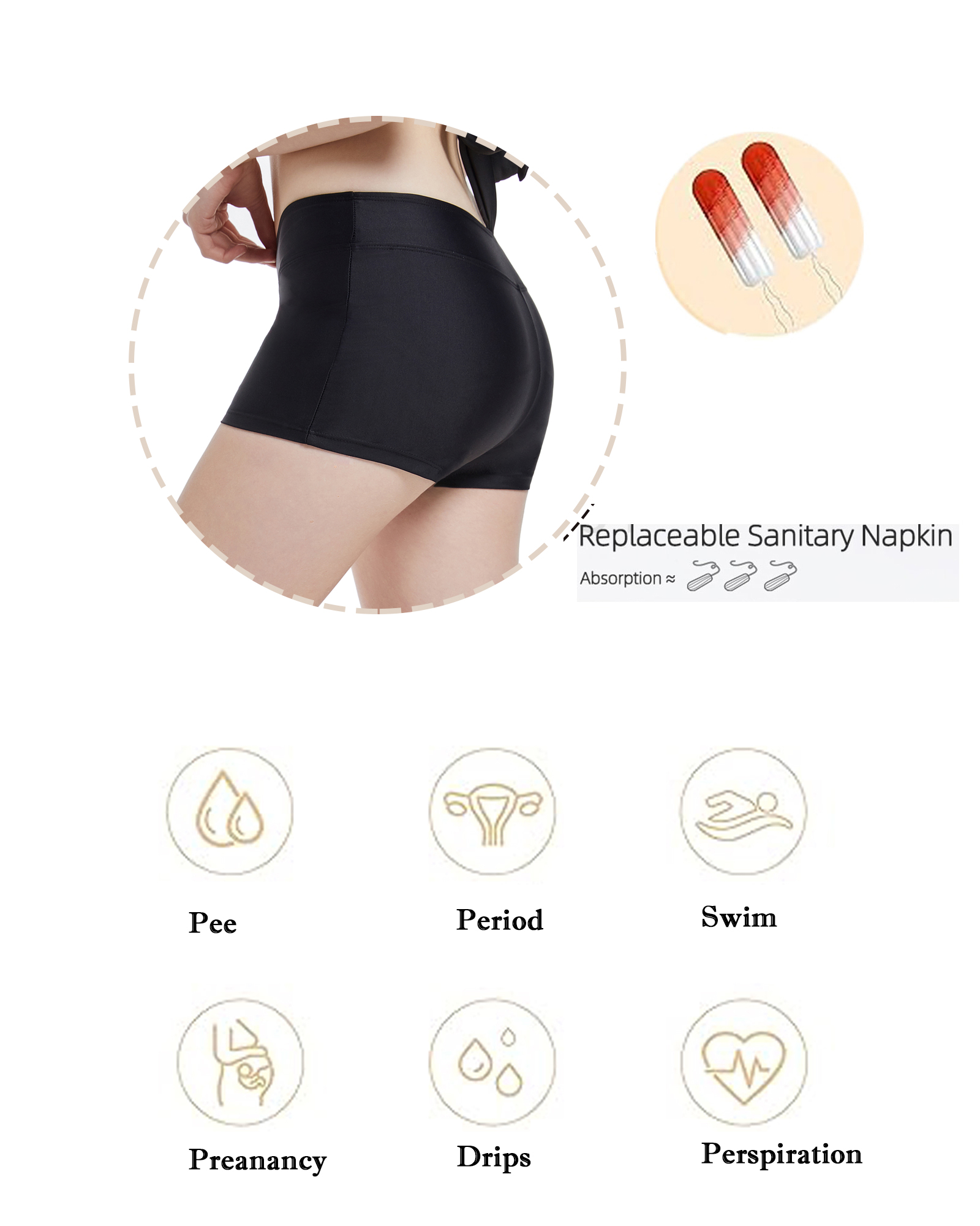 WAXJJDW Period Swimwear Menstrual Leakproof Swim Bottom High Waisted Period Bathing Suit Bottoms for Teen Girls, Women