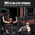 thumbnail image 6 of Mikolo M11 Smith Machine, Complete Starter Home Gym Package, 2200 lbs Power Rack with 230LBS Plates and Weight Bench, Total Body Strength Training Cage, 6 of 15