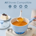thumbnail image 2 of SENSARTE 10-Piece Ceramic Pots and Pans Set, Blue Induction Nonstick Cookware Set, Healthy Kitchen Cooking Sets with Stay-Cool Handles, Dishwasher Safe, Stackable, 2 of 7