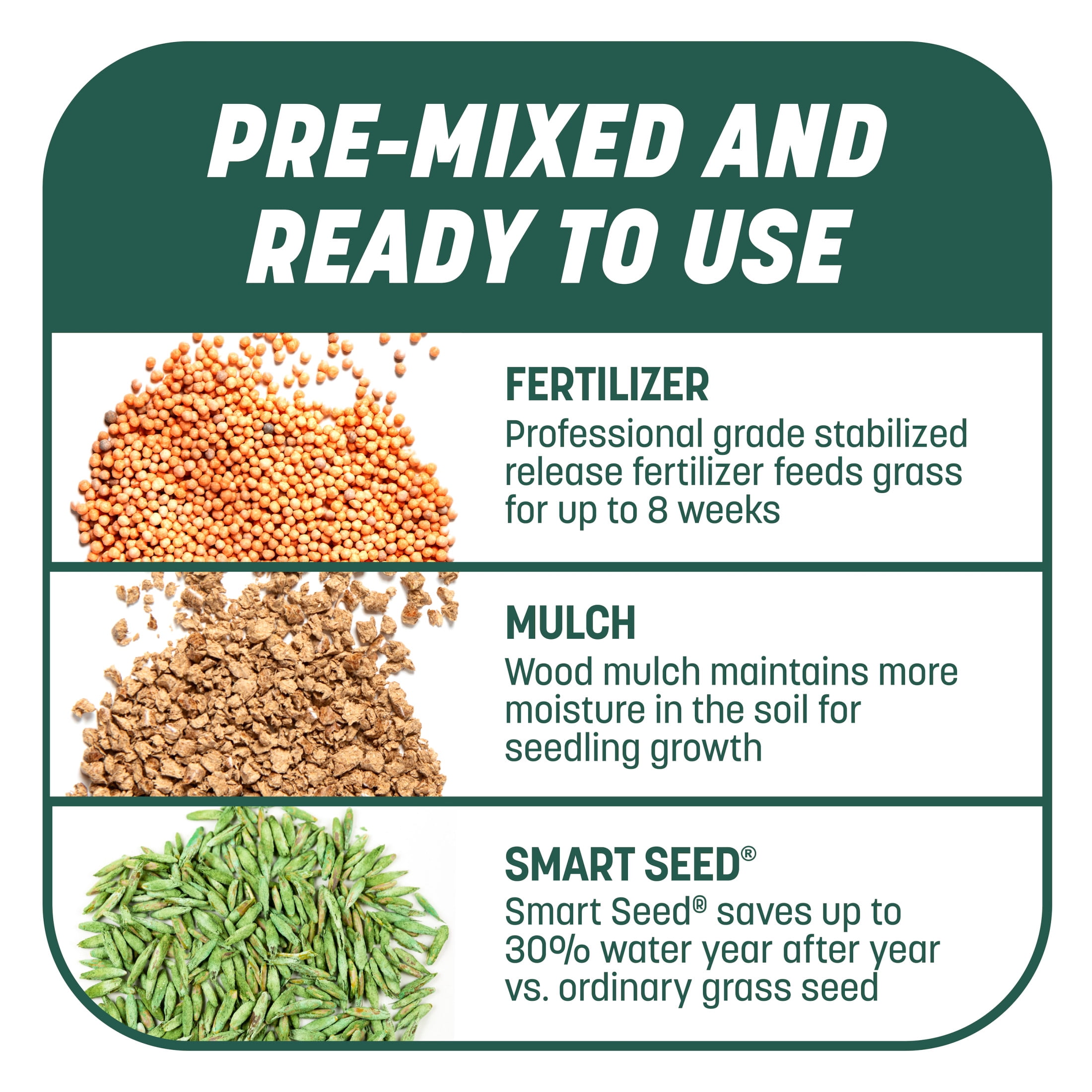 Pennington Smart Patch Sun and Shade Grass Seed Mix, for Sun to Partial Shade, 30 lb.