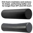 thumbnail image 4 of Black 36" x 6" Premium High-Density EVA Foam Roller, 4 of 8