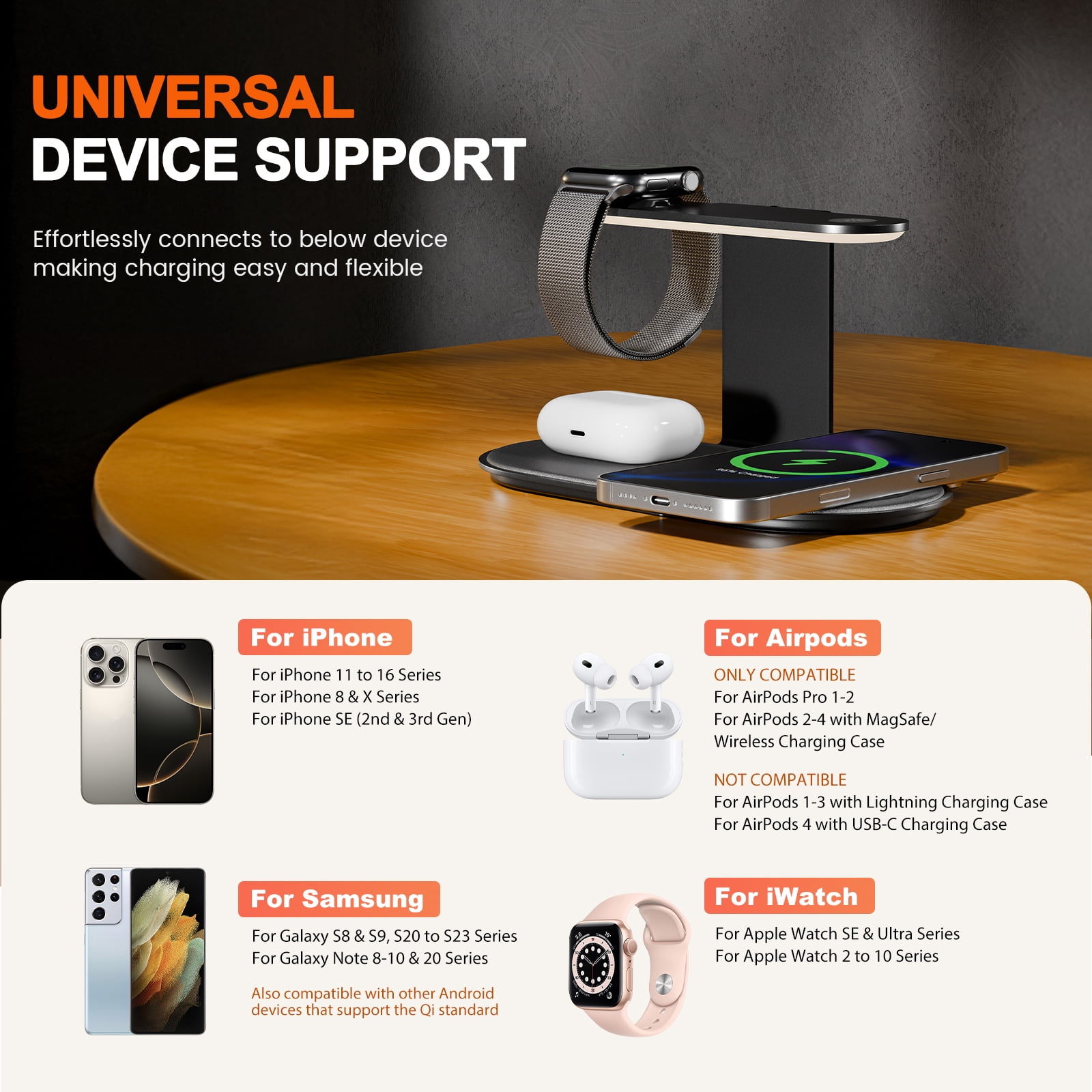 4 in 1 Charging Station,MagSafe Wireless Charger with Three Level soft Night Light,15W Wireless Charging for iPhone 12 and above series,for iWatch Series,for AirPods,USB-C Charger Included,Black