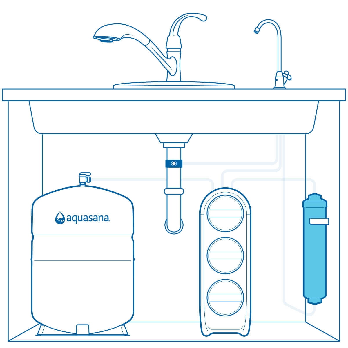 Aquasana SmartFlow™ Reverse Osmosis Stage 4 Remineralizer Replacement - AQ-SFRO-REMIN