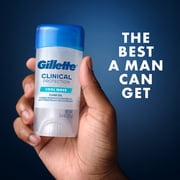 Gillette Antiperspirant Deodorant for Men, Clinical Protection Clear Gel Cool Wave Scent, 2.6oz