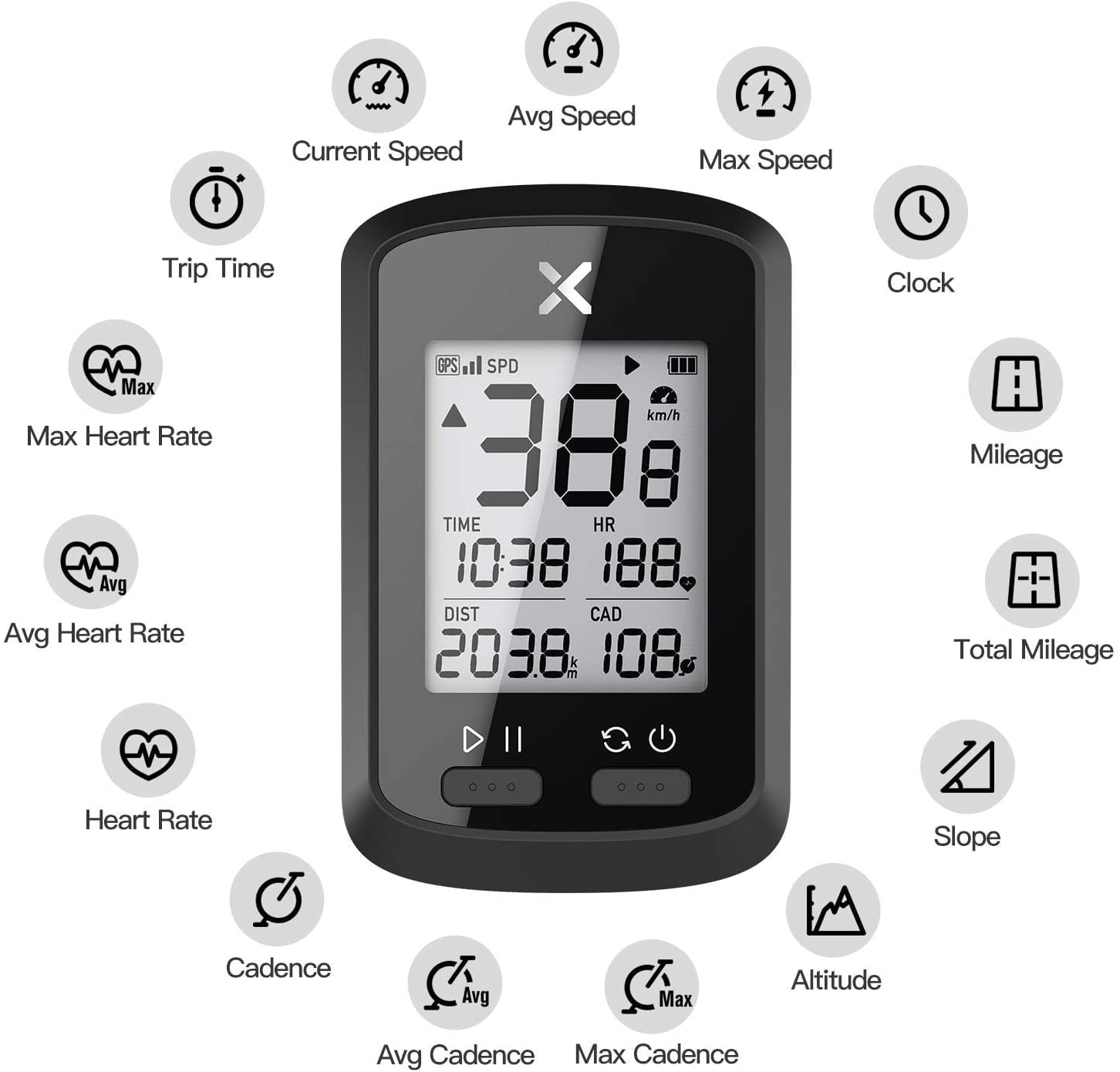Xoss G Bike Computer Gps Wireless Cycling Computers Bicycle Computer Gps Bike Speedometer Bluetooth 5 0 Ant Ipx7 Waterproof Walmart Com