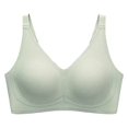thumbnail image 5 of Lixiuxyad Sports Bras for Women with Support Plus Size Thin Underwire Bra For Women, 5 of 6