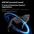 thumbnail image 3 of Lunettes Bluetooth Intelligentes, Écoute de Chansons, Appels, navigation, Lunettes Multimédia, Transparentes, 3 of 18