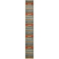 thumbnail image 1 of Unique Loom Fars Colorful Tribal Rug 2' 7 x 19' 8 Runner Light Blue/Navy Blue, 1 of 2