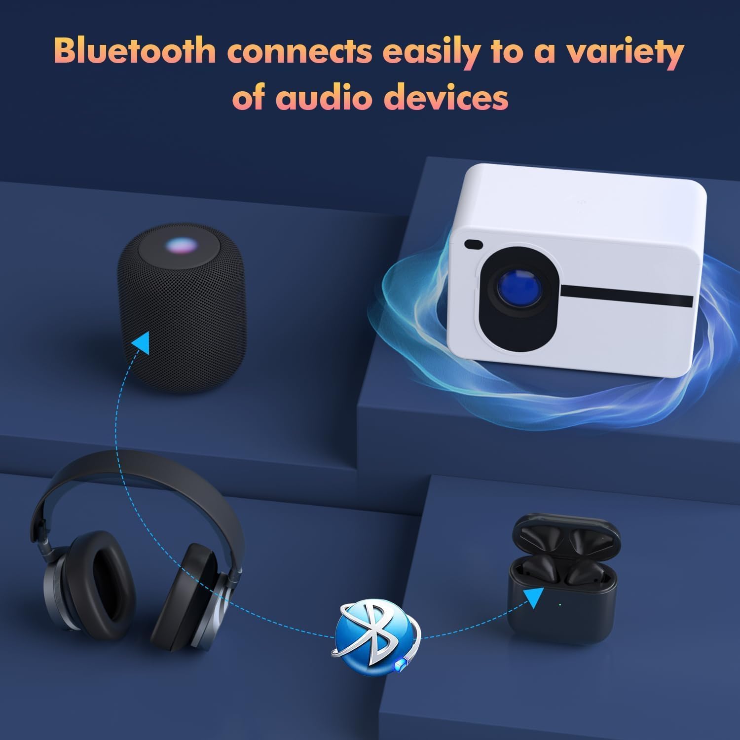 Projector with WiFi and Bluetooth Native 1080P Full HD Projector 18000 Lumens Outdoor 200" Projection Screen Video Movie Proyector Compatible with Smartphone, HDMI,USB,AV,Fire Stick, PS5, White