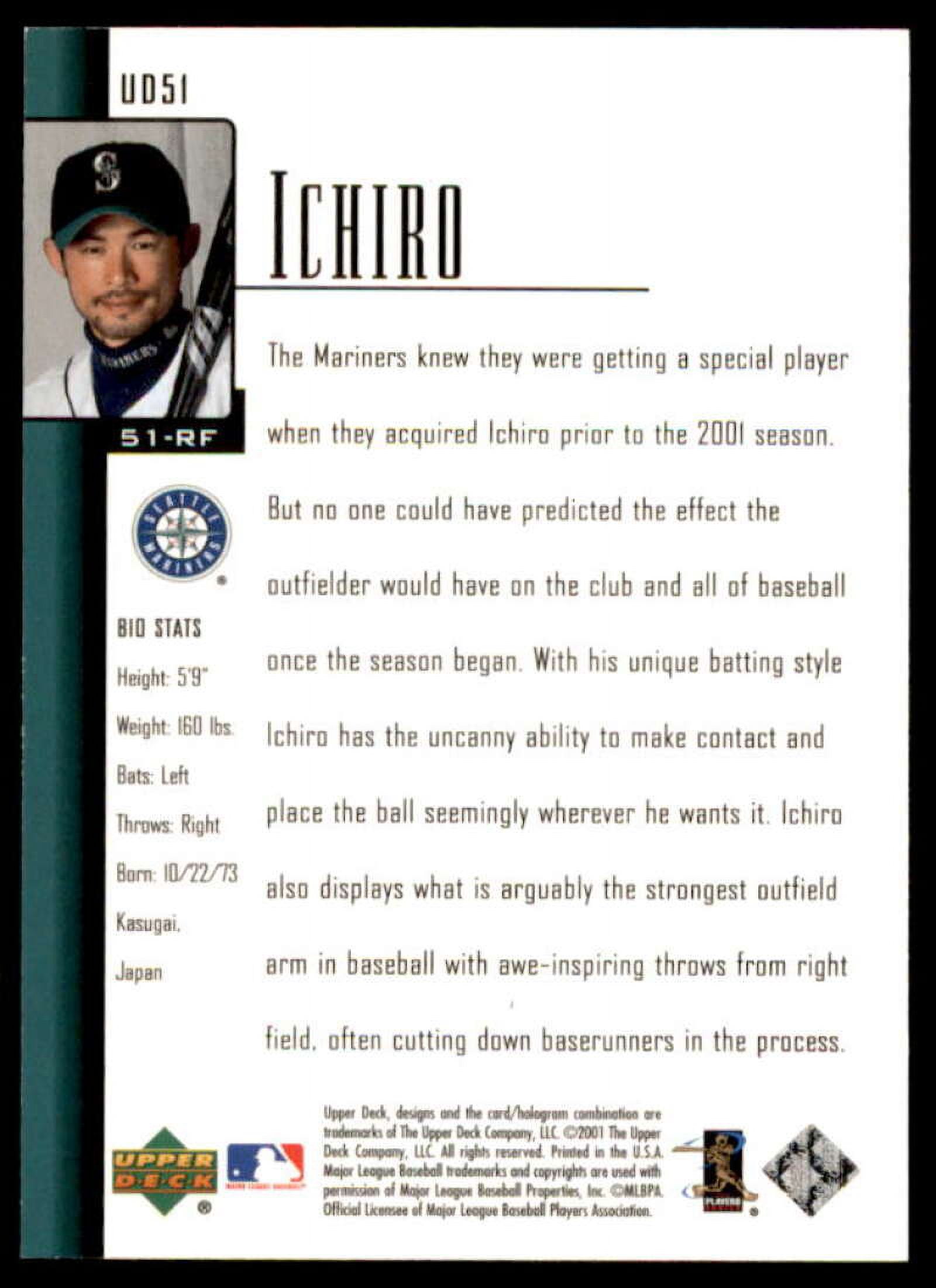 【激レア】Sports Illustrated Ichiro特集 2001年 Ichiro Suzuki Vintage Sports Magazines for sale | eBay