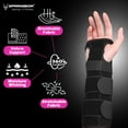 thumbnail image 4 of SPRINGBOK FITNESS Attelle de Poignet pour Hommes et Femmes – Attelle Métallique Ajustable Stabilisatrice pour un Soutien Amélioré, Soulagement de la Douleur et Récupération des Blessures au Poignet, 4 of 5