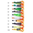 thumbnail image 2 of 2Pcs Duck Lure with Double Propeller Fishing Silicone Soft Frog 8.5cm 11.2g Artificial 3D Eyes Topwater Bait, 2 of 8