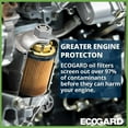 thumbnail image 3 of ECOGARD X10383 Premium Cartridge Engine Oil Filter for Conventional Oil Fits Mini Cooper 1.5L 2014-2019, Cooper 2.0L 2014-2019, 3 of 5