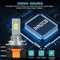 thumbnail image 6 of IHNZCB H15  LED Headlight Bulb Kit High Beam 6000K Cool White Bulbs Bright Lamp 2x, 6 of 8