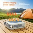 thumbnail image 3 of Solar Camping Lamps, 4400mAh Rechargeable Camping Light 4 Lighting Model Portable Tent Lights Solar Lights for Camping Emergency Hurricane Hiking Power Outages Fishing, 3 of 9