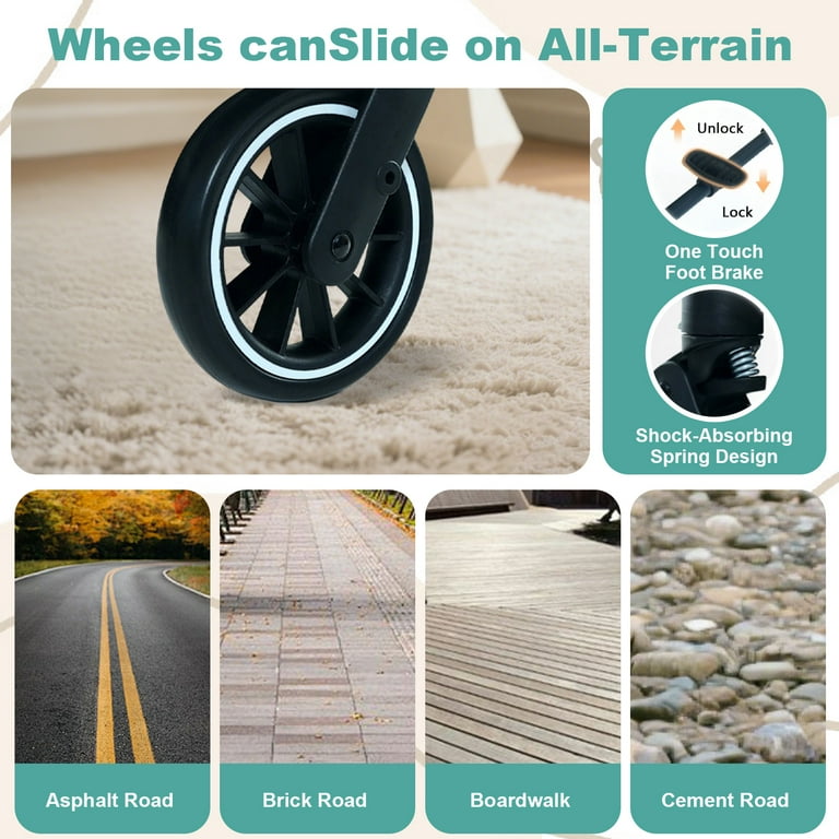 Foldable Baby Stroller,Travel Stroller with 5-Point Harness,Adjustable Backrest/Canopy,Storage Basket(Black)