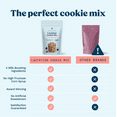 thumbnail image 3 of Mommy Knows Best Lactation Cookies Mix,Oatmeal Chocolate Chip Support for Breast Milk Supply Increase, 3 of 11