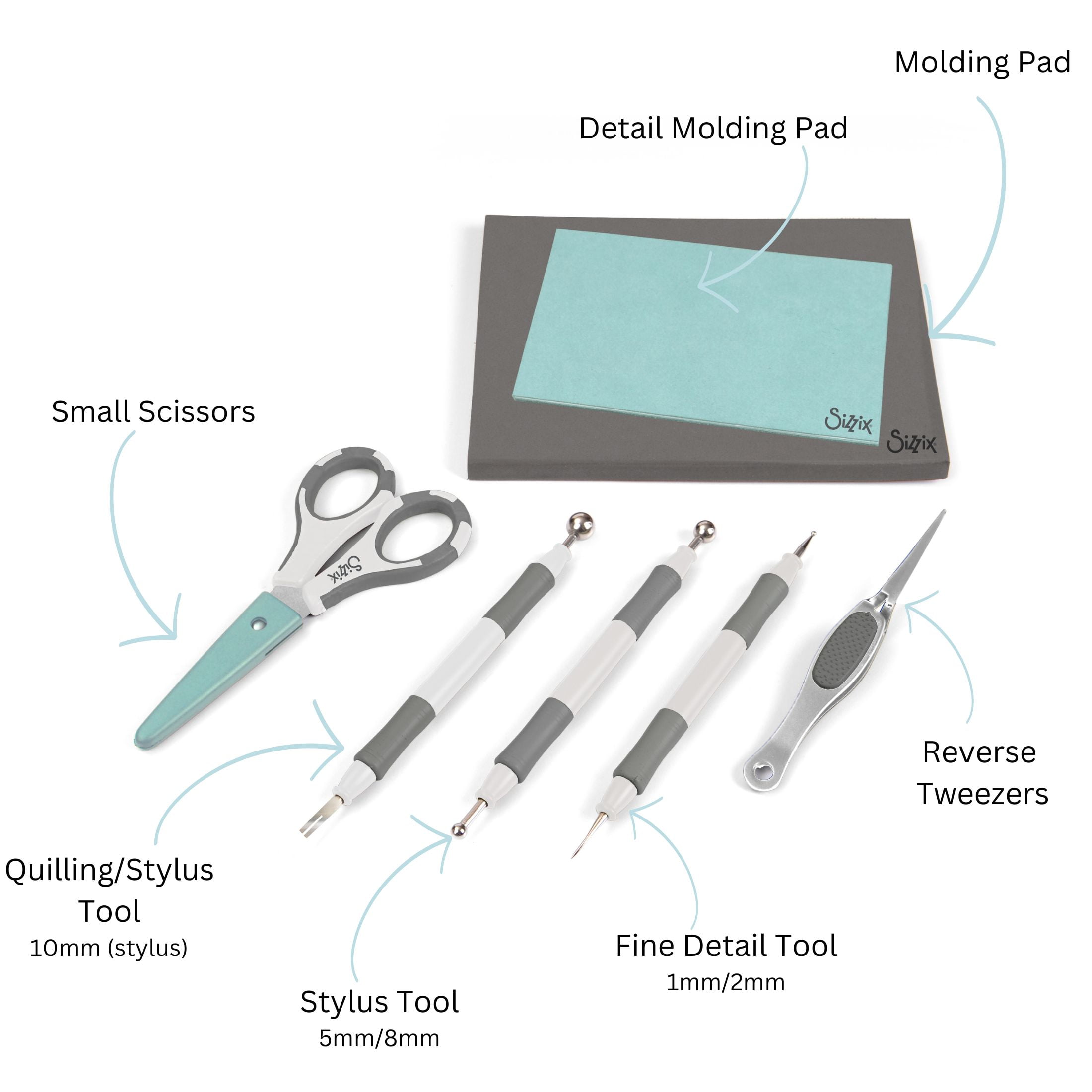 Sizzix Sidekick Starter Kit by Tim Holtz-Black: Mini Craft Cutter