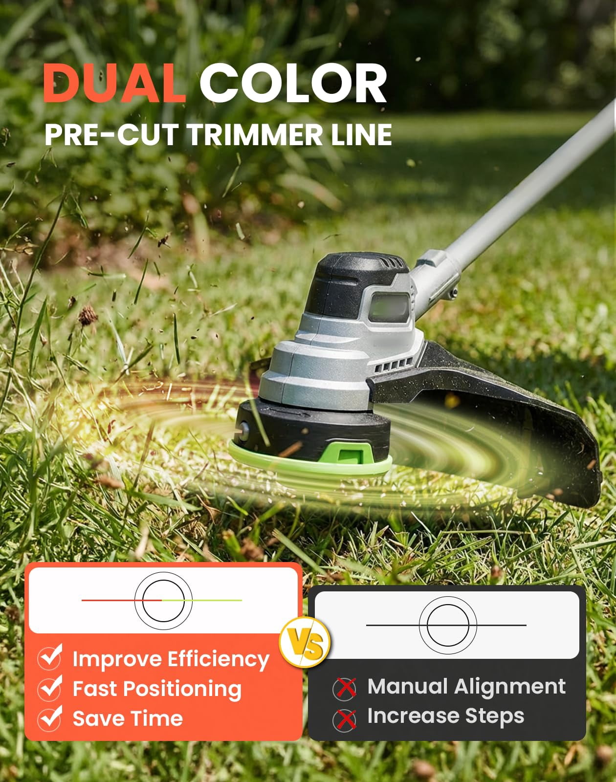 16-Pack AL2420PD Replacement Twisted Trimmer Line for EGO 15-Inch String Trimmers, Dual Color 0.095" Pre-Cut, 224 Ft Total, Compatible Weed Wacker Line
