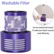 thumbnail image 5 of Filtre Lavable pour Aspirateur avec Une Brosse de Nettoyage, Filtre de Rechange Dyson pour Série V10 SV12 esquí esquí Gafas de esquí, 5 of 5