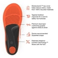 thumbnail image 4 of Superfeet Work Cushion - Trim-To-Fit Orthotic Shoe Inserts - Professional Grade - Men 5.5-7 / Women 6.5-8, 4 of 6