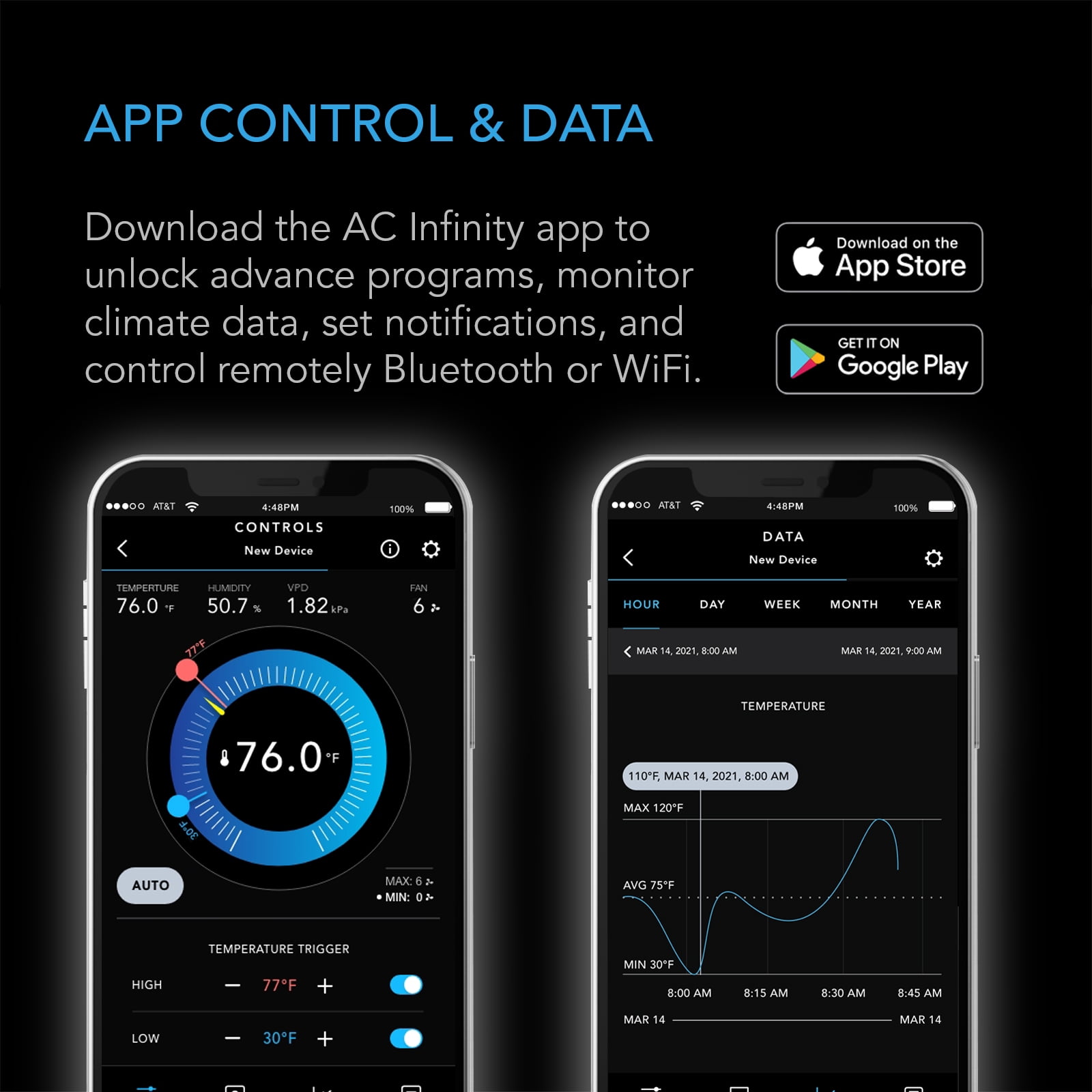AC Infinity CONTROLLER 75 PRO, WiFi Outlet Controller, Independent Programs for Two Devices, Desktop Digital Thermostat with Temperature, Humidity, VPD, & Timer Controls, For Seed Starting Heat Mats