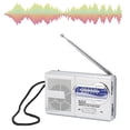 thumbnail image 4 of Radio portátil Atyhao Mini Radio Pocket AM FM Receptor, 4 of 9