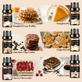 thumbnail image 2 of Aeshory Bakery Fragrance Oils Set - Essential Oils for Diffusers for Home, Candle Making - 10 ml/6 pack, 2 of 6