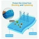 thumbnail image 5 of Filtros para urinarios que no salpican Ambientador para urinarios Paquete de 10 Rejilla para urinarios con aroma a azul Sabor a azul marino, 5 of 5