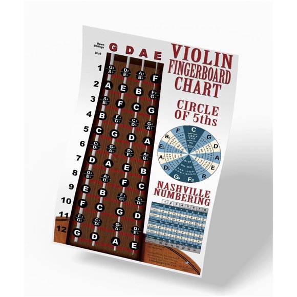 Violin Fiddle Fingerboard Instructional Poster with Nashville Numbering System 11x17 | A New Song Music