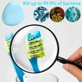 thumbnail image 4 of Spencer UV Sanitizer Toothbrush Case, Toothbrush Covers with Holder, Rechargeable Portable Toothbrush Cleaner Case Fits All Toothbrushes for Electric and Manual, 4 of 10