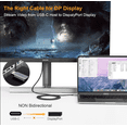 thumbnail image 3 of USB C Display Port 1.4 Cable 8K@60Hz 4K@144Hz/120Hz 5K@60Hz 2K@240Hz Thunderbolt 3/4 to DisplayPort HBR3 32.4Gbps Type C DP 1.4 for M1 Pro 2021 Mini XPS 1 Meter 3.28 FT., 3 of 7
