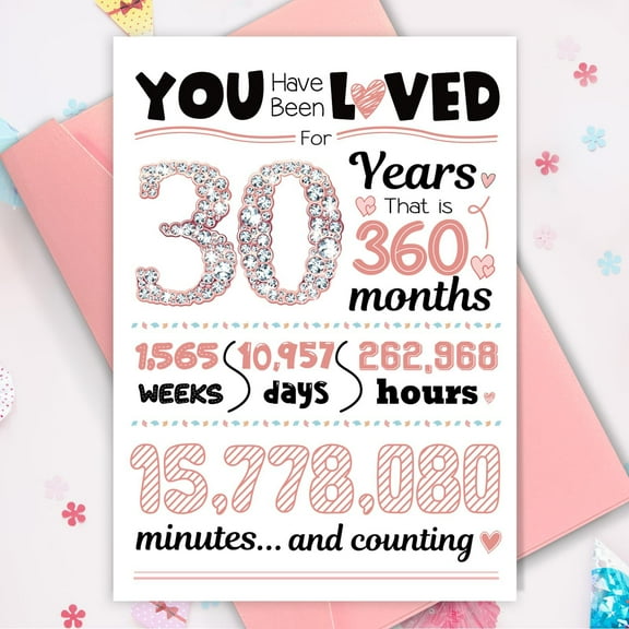 You Have Been Loved for 30 Years - Celebrating 30 Years of Love Print - Heartfelt Gift for Anniversaries, Birthdays, or Special Occasions