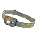 thumbnail image 4 of SHISUYAN Helmet Light Adjustable White Red Light Waterproof Cat Eye Shape Warning Light Safety Headlight for Outdoor Camping Riding (Grey, Without Battery), 4 of 8