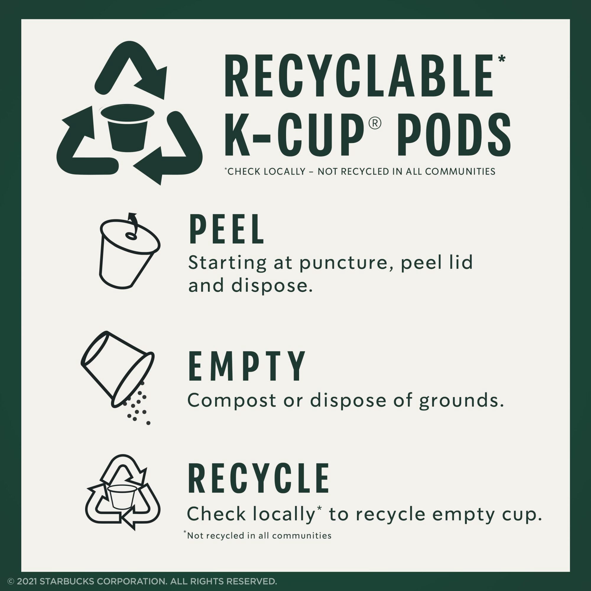 Starbucks Flavored K-cup Coffee Pods for Keurig Brewers, Caramel (Pack of 3)