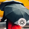 thumbnail image 4 of BESTYASH 10Pcs Umbrella Tip Replacement Plastic Parts for Simple Design General Users, 4 of 7