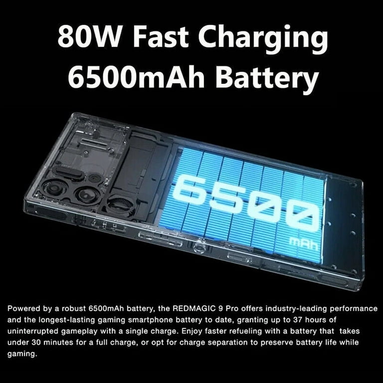 RedMagic 9 Pro 5G Smartphone 120Hz Gaming Phone Snapdragon 8 RedMagic 9 Pro 5G Smartphone 120Hz Gaming Phone Snapdragon 8