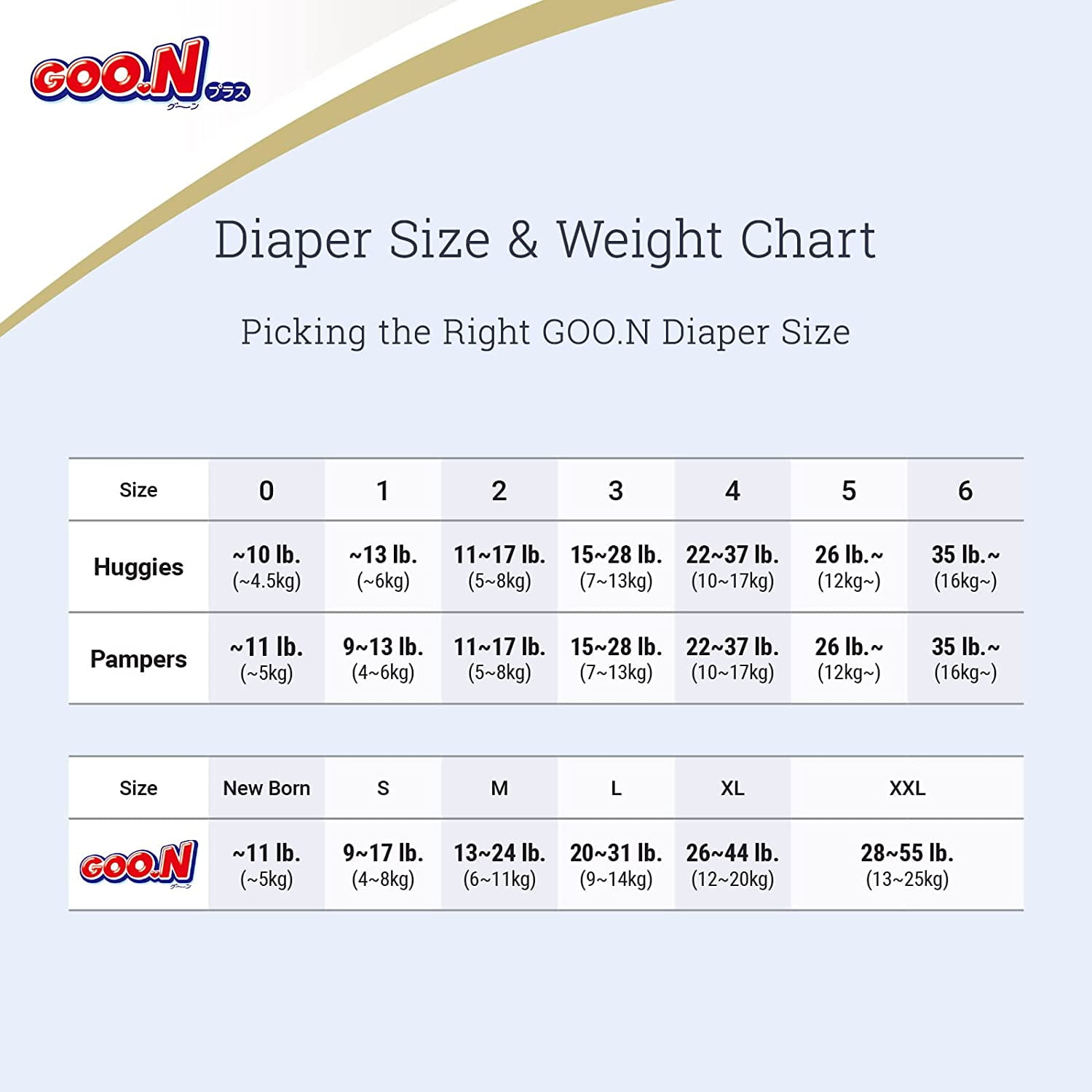 Goo.N Plus Baby Diaper Pants Xxl