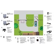USAutomatic 050520 Wireless Keypad for Sentry Gate Openers, Silver