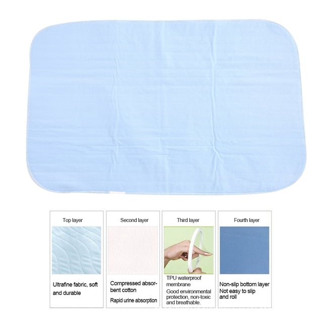 Underpad, Exquisite Anti Slip Washable Underpad, For Kids And Adults With Physical Disability Adults,Dog,Kids