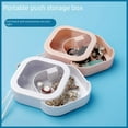 thumbnail image 2 of Jewelry Box Portable Travel Push Box Hair Accessories Cosmetic Storage Box Multifunctional Desktop Finishing Box, 2 of 5