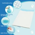 thumbnail image 7 of IMMCUTE Puppy Pads Extra Large,28’’X34’’,XL Dog Pee Pads,40ct Potty Pads,Super Absorbent Puppy Training Pads,Leak-Proof Disposable Doggy Pads,6 Layers Protection Doggie Pads, 7 of 7