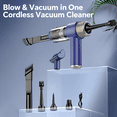 thumbnail image 6 of SIMWAL Handheld Vacuum Cleaner, 9000Pa Air Duster and Vacuum Cleaner with LED Light, Portable Cordless Car Vacuum with Multi-Nozzles, Mini Vacuum for Car, Office, Home, 6 of 8