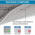 thumbnail image 4 of PrimeBeau Washable Non-Slip Chenille Bath Rugs Set of 2, Dove, 47x17 inch & 17x24 inch, 4 of 8