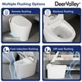 thumbnail image 5 of Tankless Elongated Smart Toilet Bidet 1.1/1.45 GPF in White with Auto Flush, Deodorization, Warm Water, Dryer, 5 of 16