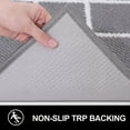 thumbnail image 3 of Buganda Indoor Door Mat, 20"x 32", Non Slip Low-Profile Entrance Rug Front Inside Doormats Dirt Trapper Entry Door Rugs for Entryway, Grey, 3 of 6
