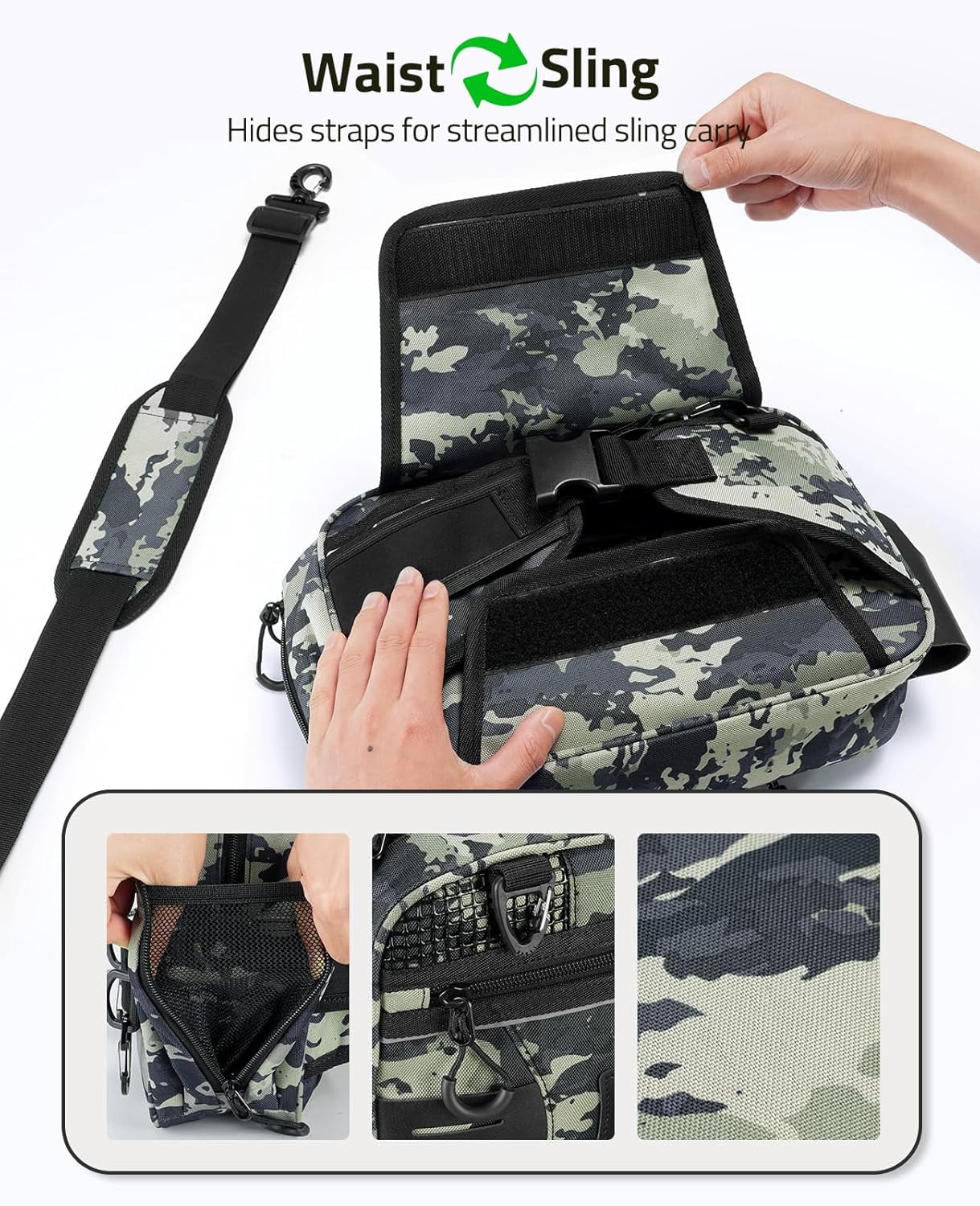 Fishing Tackle Bag Waist Pack with Rod Holder, Water Resistant Fanny Pack Includes 3600 Tackle Box, Waterproof Pouch & Carabiners