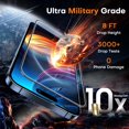 thumbnail image 4 of 2-Pack Tempered Glass Screen Protector for iPhone 15 Pro - Instant Installation, Auto-Dust Removal, HD Clarity, Unbreakable 9H+ Hardness, 4 of 22